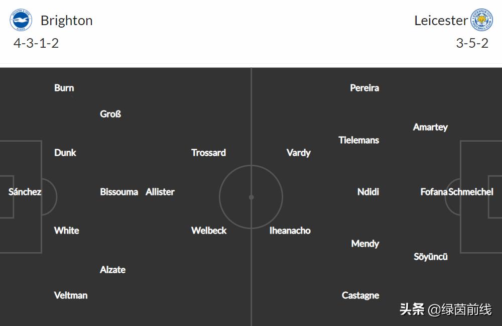 周六足球精彩回放,周六比赛预测疲惫拜仁主场难大胜