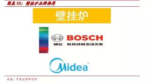 券商装修全过程,券商第一份装修方案