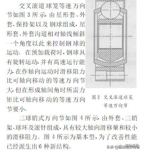 球笼式等速万向节分类,等速万向节的分类