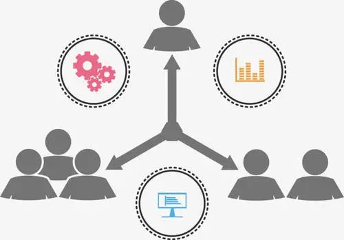 企业内网网站建设的解决方案,企业内部管理系统网站建设