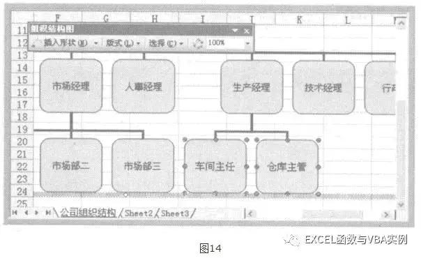 excel中策划架构图如何制作,wps中excel策划架构图怎么制作