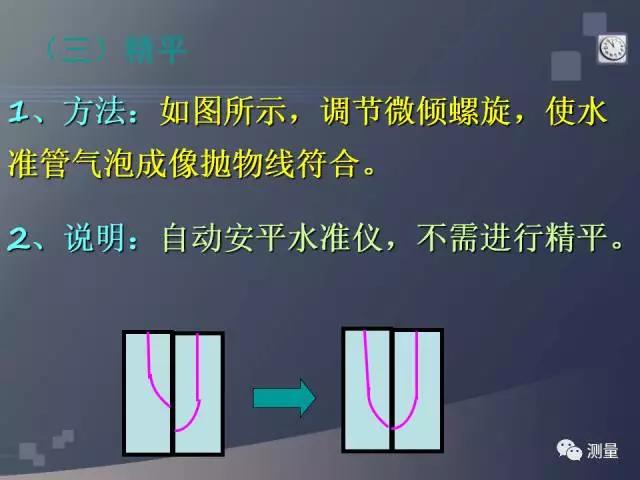水准仪经纬仪全站仪视频教程,经纬仪水准仪仪器怎么用