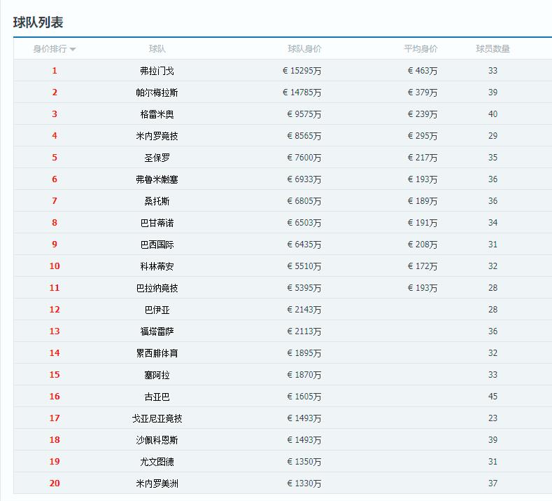 每日小知识,每日小知识250