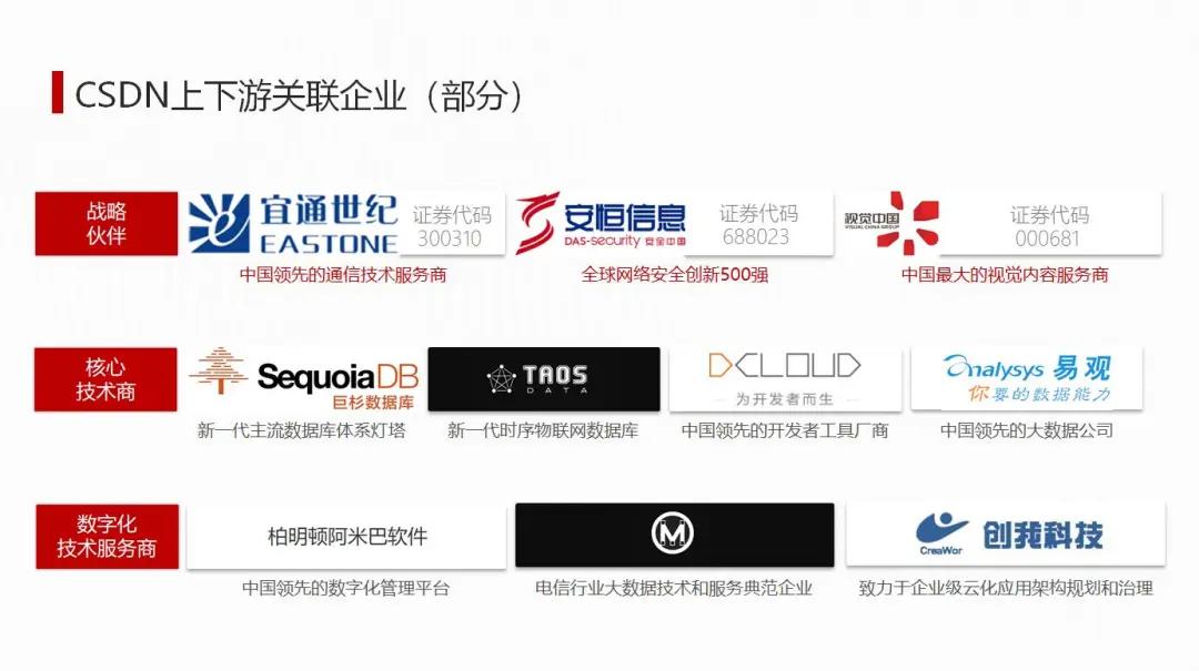 长沙csdn落户条件,csdn落户湖南