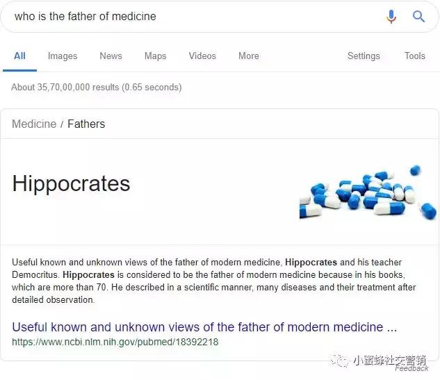 如何通过问题关键词优化提升SEO你不能不知道