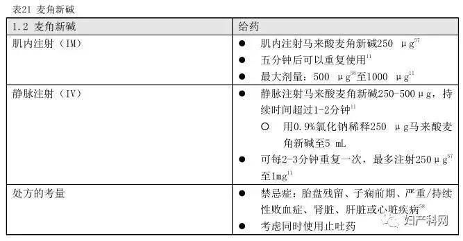 产后出血最新指南中国,产后大出血临床诊断及专家共识