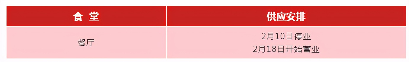 上海交大学生是怎么过假期的,上海交大寒假放假时间2021-2022