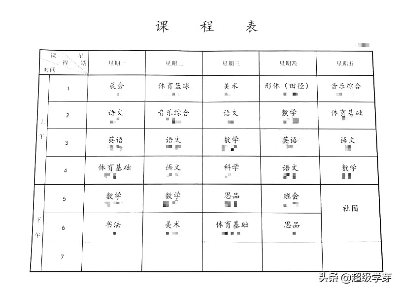 成都优质学区排行,成都七中分校学区房