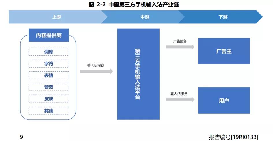 张小龙说微信要退出输入法,张小龙微信输入法