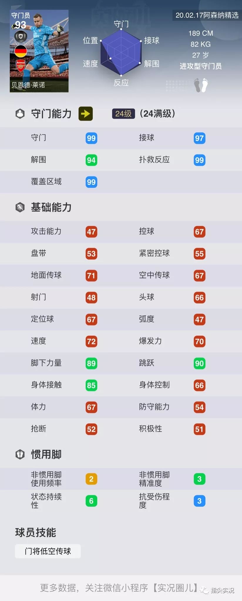 实况足球手游2024利物浦传奇,实况足球曼城vs阿森纳