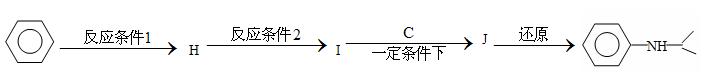 高中化学选修五合成条件总结,高中化学必修二有机物