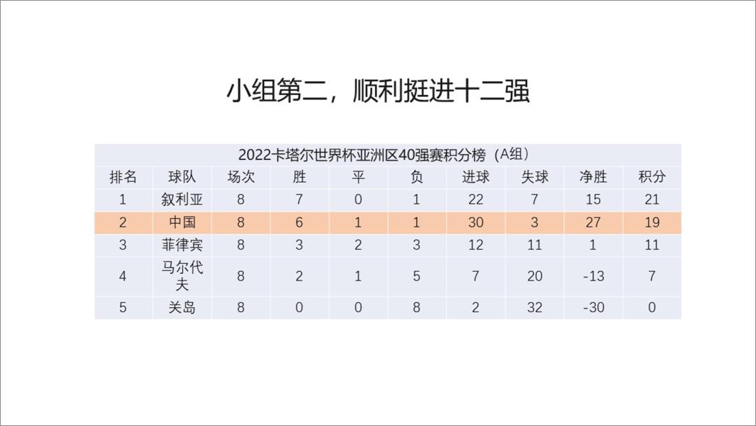 我为祖国做贡献ppt,我为奥运做贡献ppt