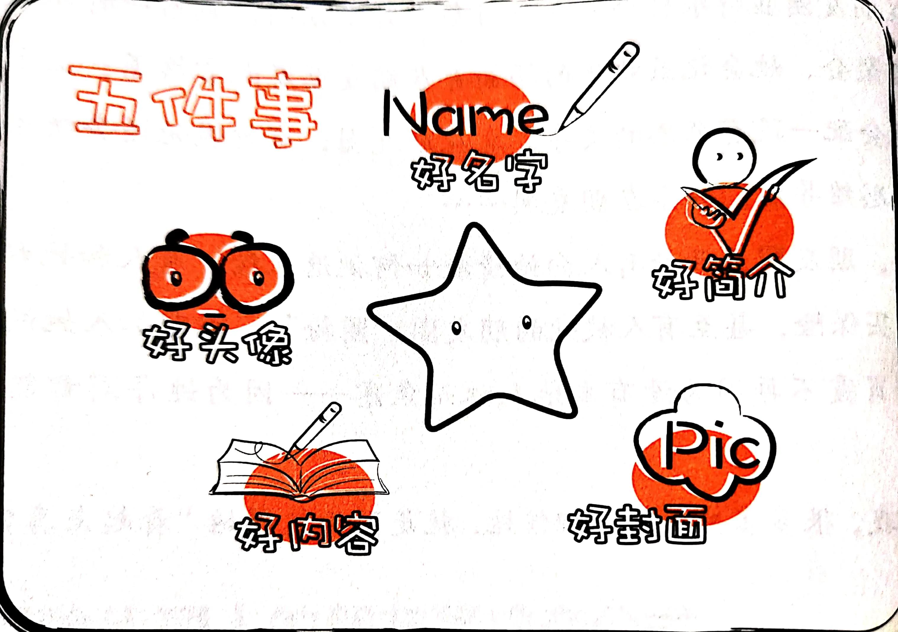 保险成交的五个秘诀,保险要怎么做才能成交