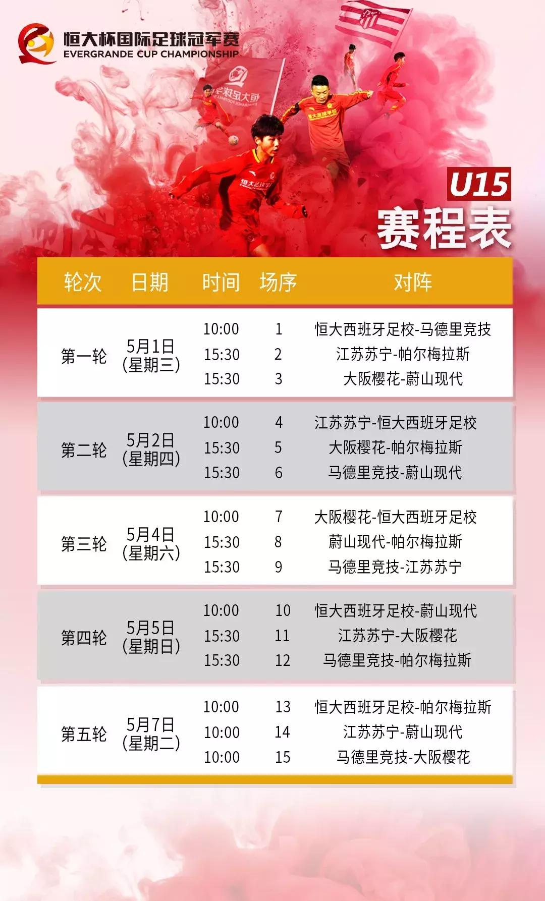 恒大杯u15冠军赛,恒大杯u15国际足球冠军赛