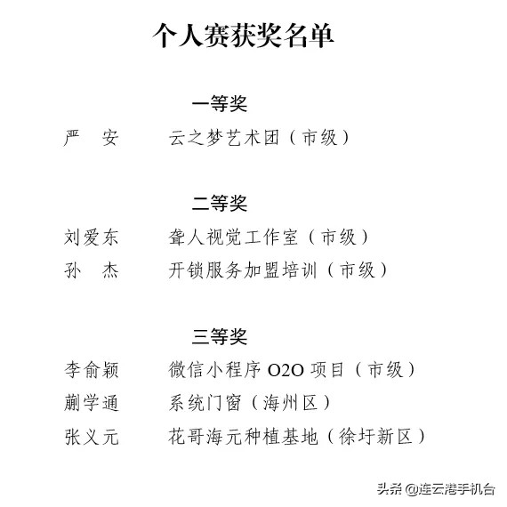 残疾人创业创新扶持,第二届残疾人就业创业大赛