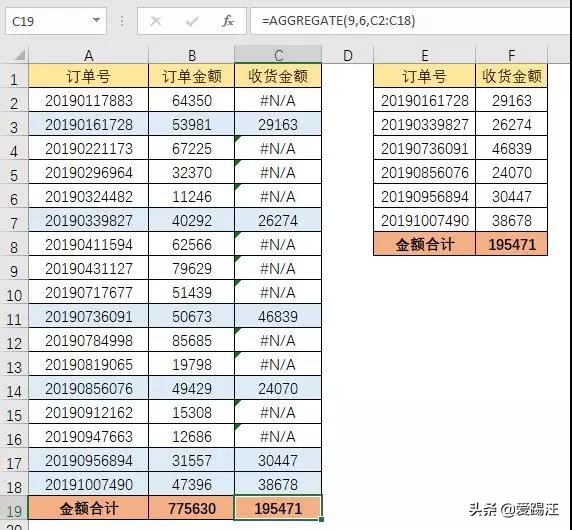 excel有错误值怎么条件求和,excel错误提示怎么求和