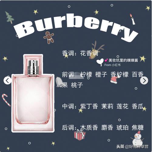 软妹专用香水排行榜,软妹香水可爱