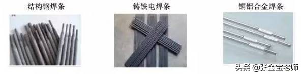 建筑工程常用材料一览表,建筑工程材料种类常用的有哪些