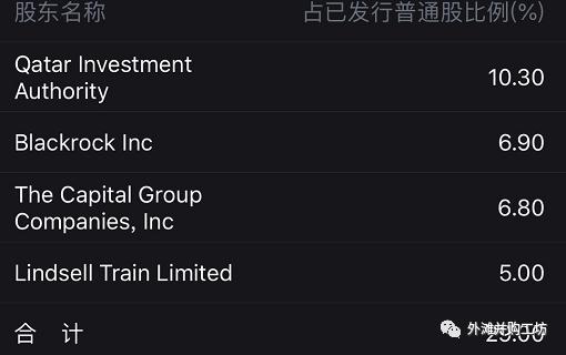 伦敦证交所“拒婚”探源：战略错配+看空香港