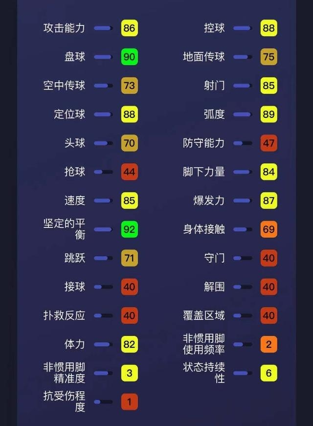 pc实况足球2020传奇巨星,实况足球金球传奇球员好用吗