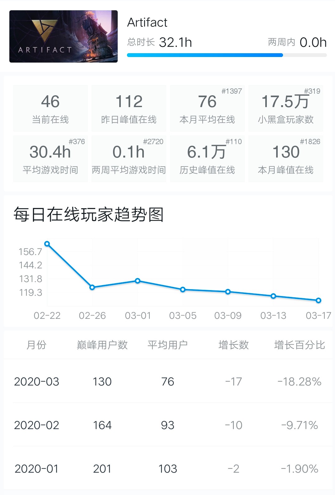 麦克斯时间回溯,麦克斯时间怎么调
