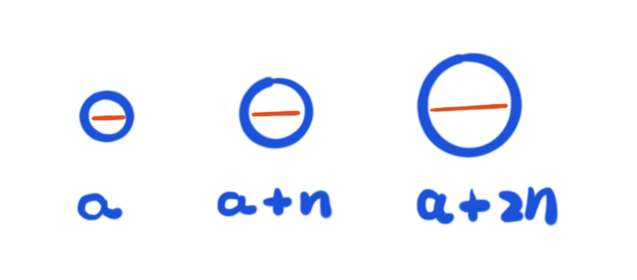 绘画||你造吗？提升画面效果有捷径！「多图预警」