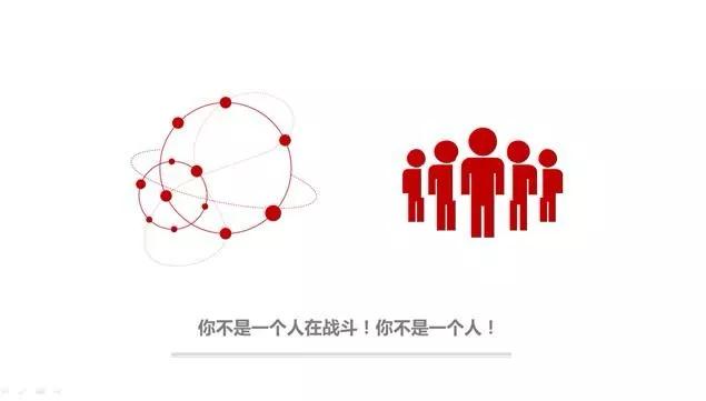 干货微信营销19个小技巧,10个不被人知的微信营销技巧
