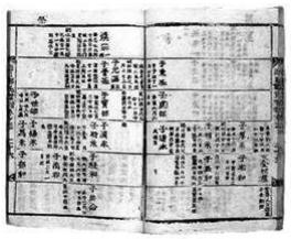 明代朝鲜战争,壬辰倭乱之后的历史