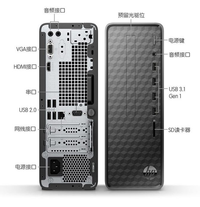 惠普小欧s01和天逸510s怎么选,惠普小欧s01和戴尔3681哪个好