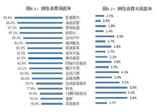 微商梵蜜琳靠姐姐们乘风破浪了吗,梵蜜琳谈微商底色