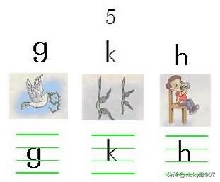 汉语拼音字母读法口诀,汉语拼音初学入门口诀