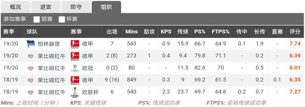 内马尔能否重返欧洲,内马尔适合德甲吗