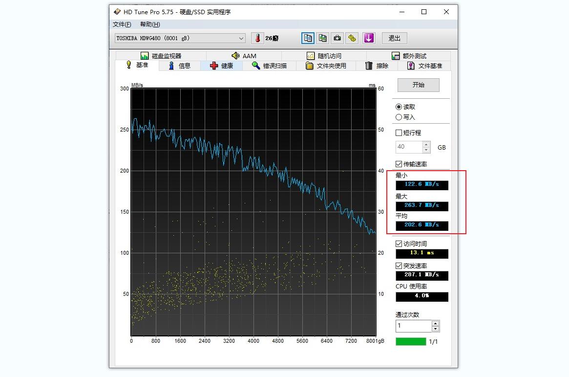 群晖2.5寸nas硬盘推荐,2023威联通nas和群晖nas对比