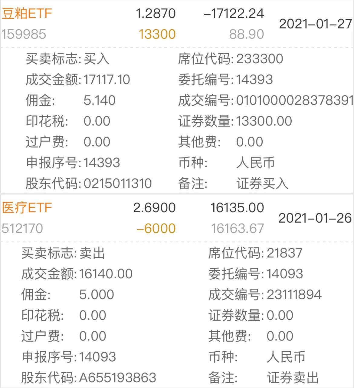 证券交易费用计算公式,现在证券交易的费用怎样计算的