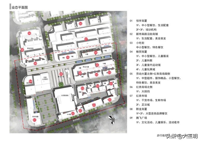 三明城市双修总体规划,三明市2020年重点项目名单