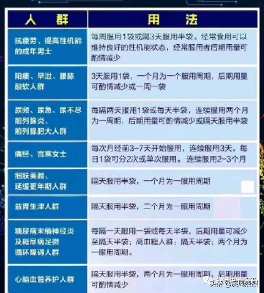 从蜜拓蜜到乖乖兽，争议缠身的“中国新零售集团”将何去何从？