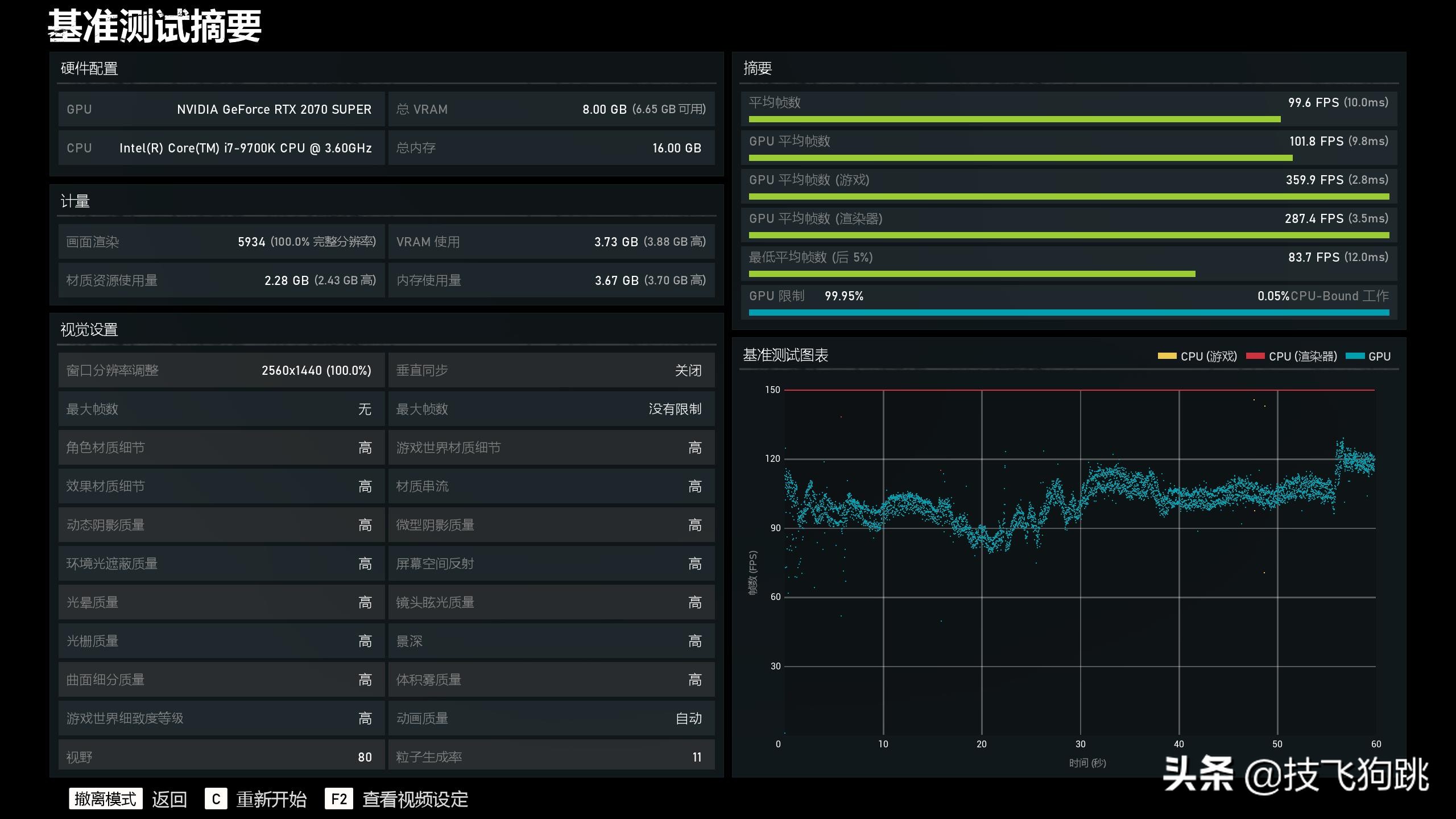 9700k加2070s配置图,2060super配9700k