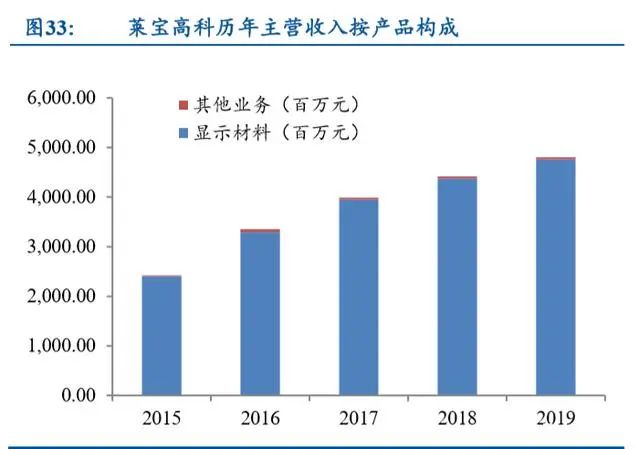 轻薄笔记本it行业分析,笔记本电脑金属机身评测