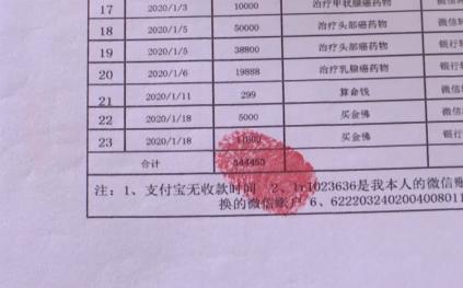 贵阳女子榨干闺蜜几十万被抓后称：我好心疼你