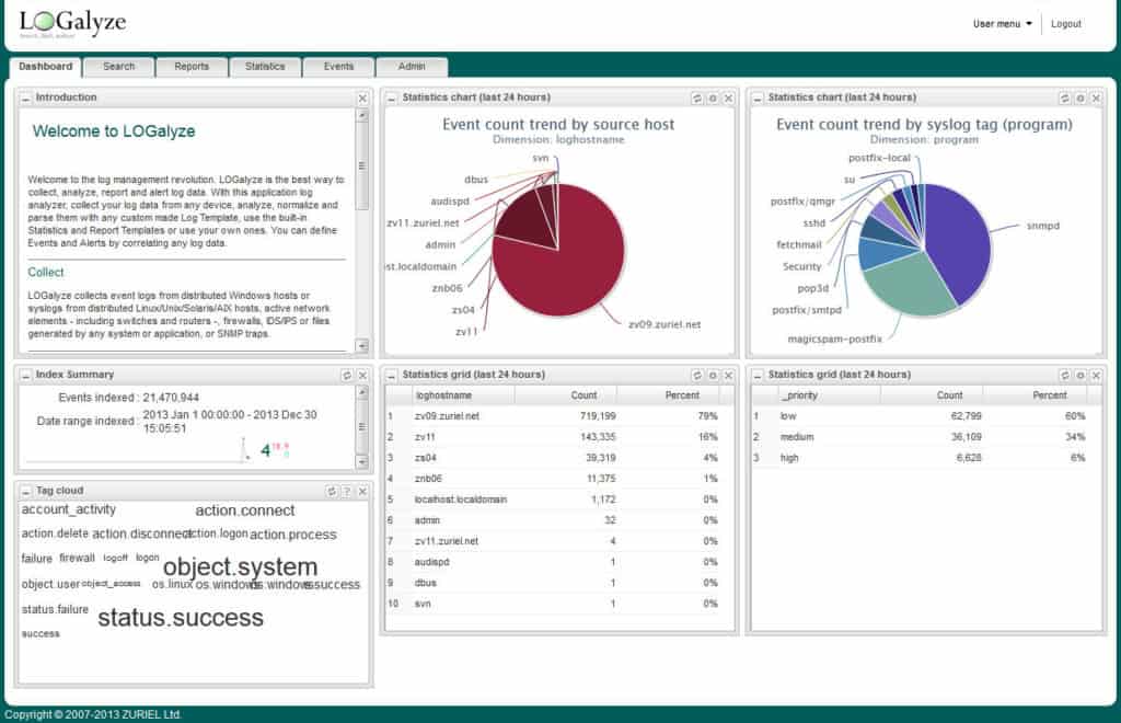 gc日志分析工具,日志分析工具