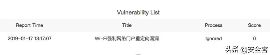 有VPN保护就可以随意连接公共热点？大错特错
