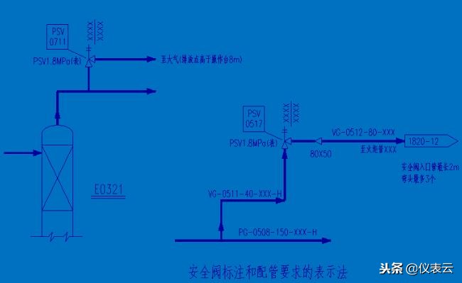 记住pid图的方法,pid流程图零基础入门教程