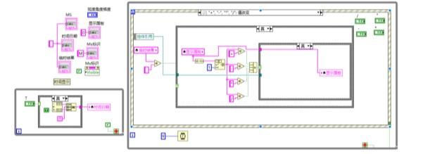 labview设计科学计算器步骤,labview实现科学计算器下载