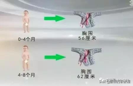 婴儿宝宝裤怎么做,宝宝棉衣裤的做法大全