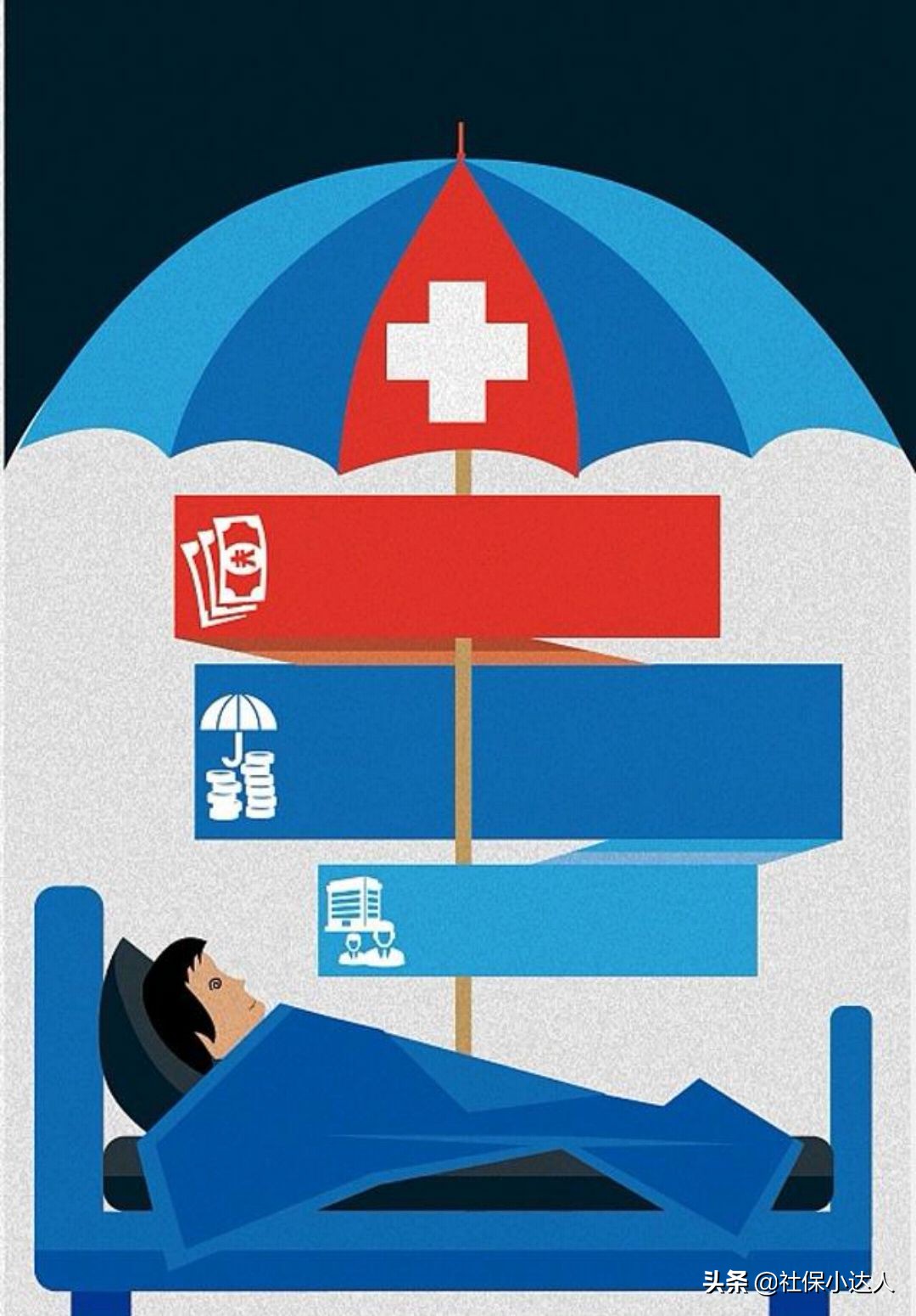 新农合账户是不是每年都清零,新农合年年涨明年买不买了