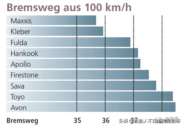 玛吉斯轿车质量,玛吉斯哪个系列家用轿车好