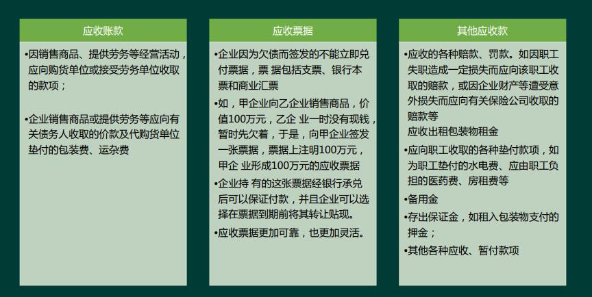 政府会计科目使用说明,会计科目如何使用