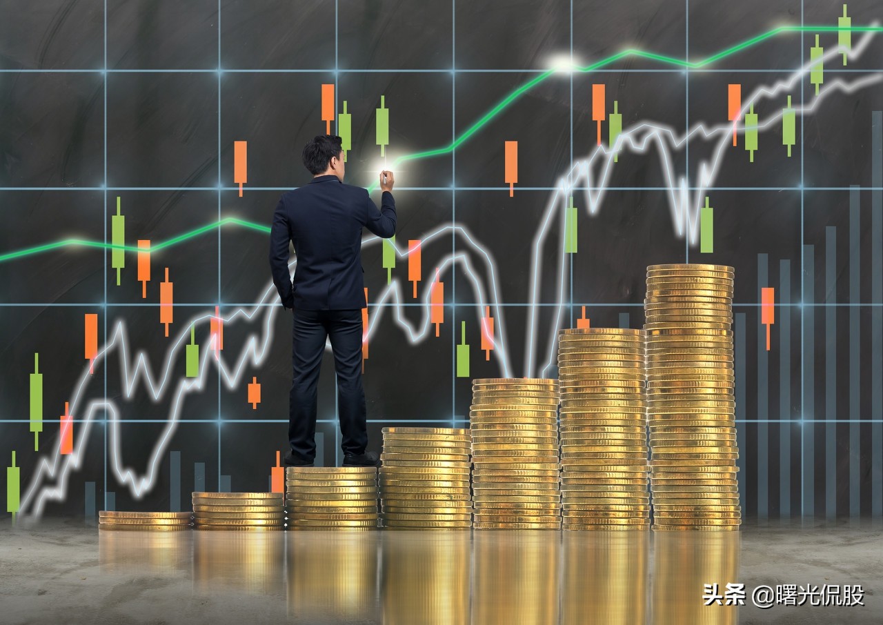 股市的入门准则学会止损很重要,股市及时止损最佳策略