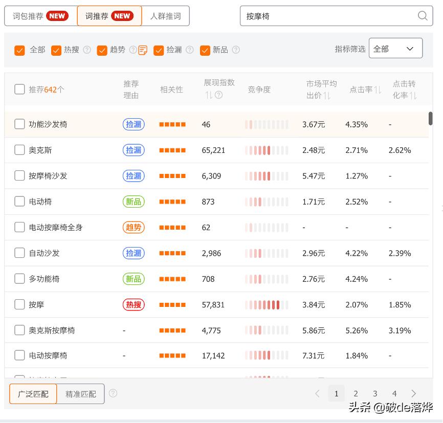 直通车怎么添加自定义关键词,直通车智能推广要不要添加关键词
