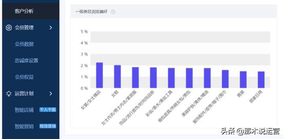 如何布局私域流量3天引流3000,淘宝微淘怎么增加活跃粉丝数